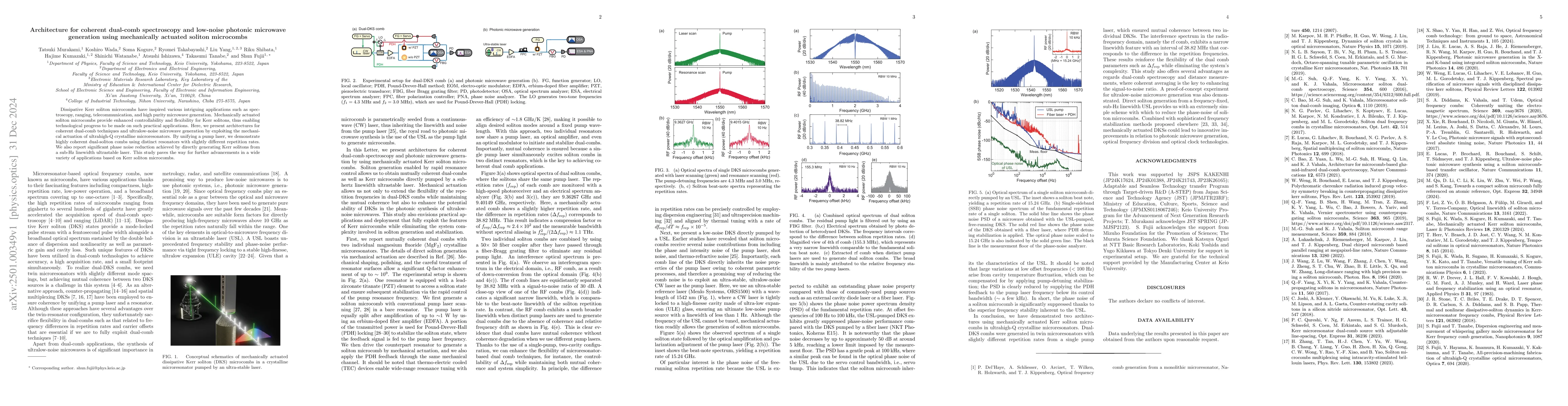 Thumbnail for Architecture for coherent dual-comb spectroscopy and low-noise photonic
  microwave generation using mechanically actuated soliton microcombs