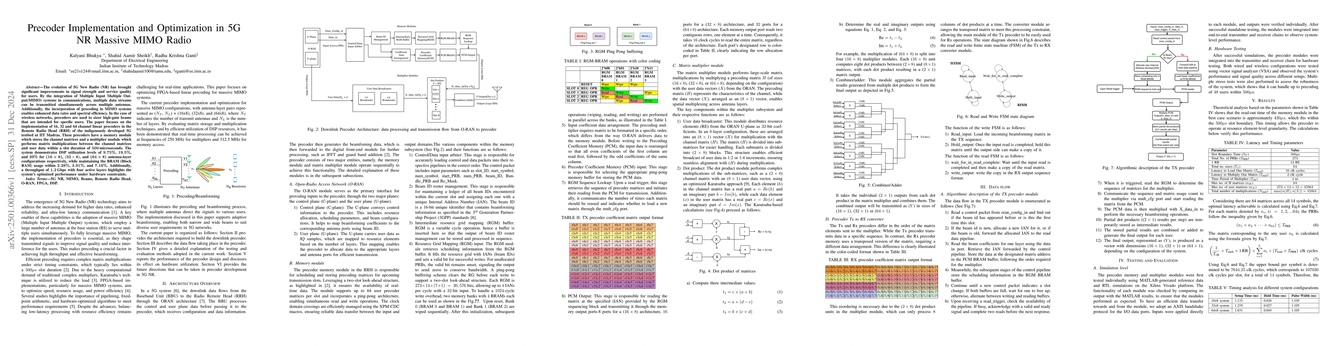Thumbnail for Precoder Implementation and Optimization in 5G NR Massive MIMO Radio