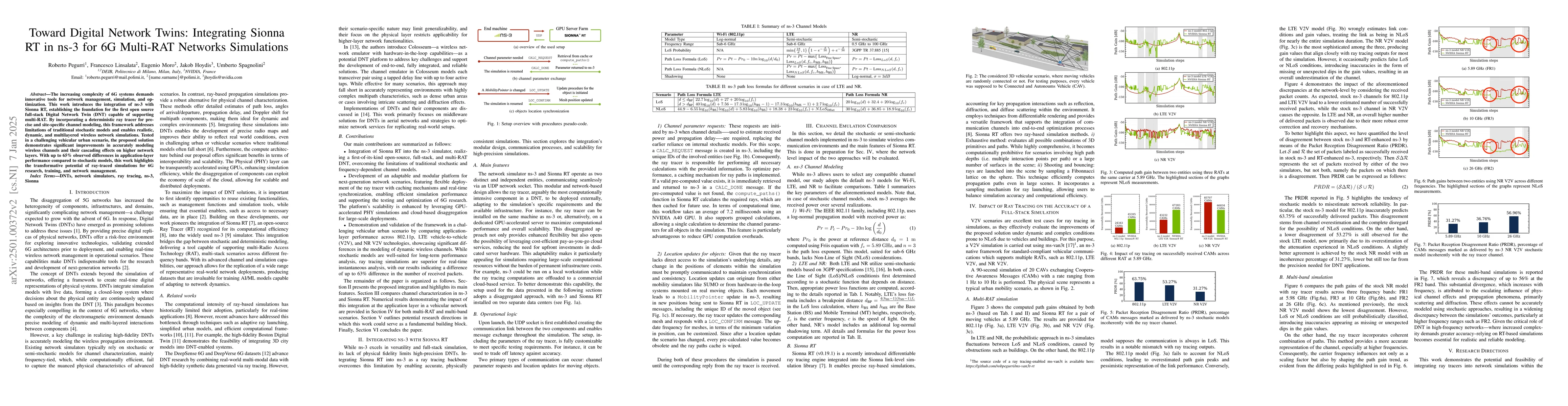 Thumbnail for Toward Digital Network Twins: Integrating Sionna RT in ns-3 for 6G
  Multi-RAT Networks Simulations