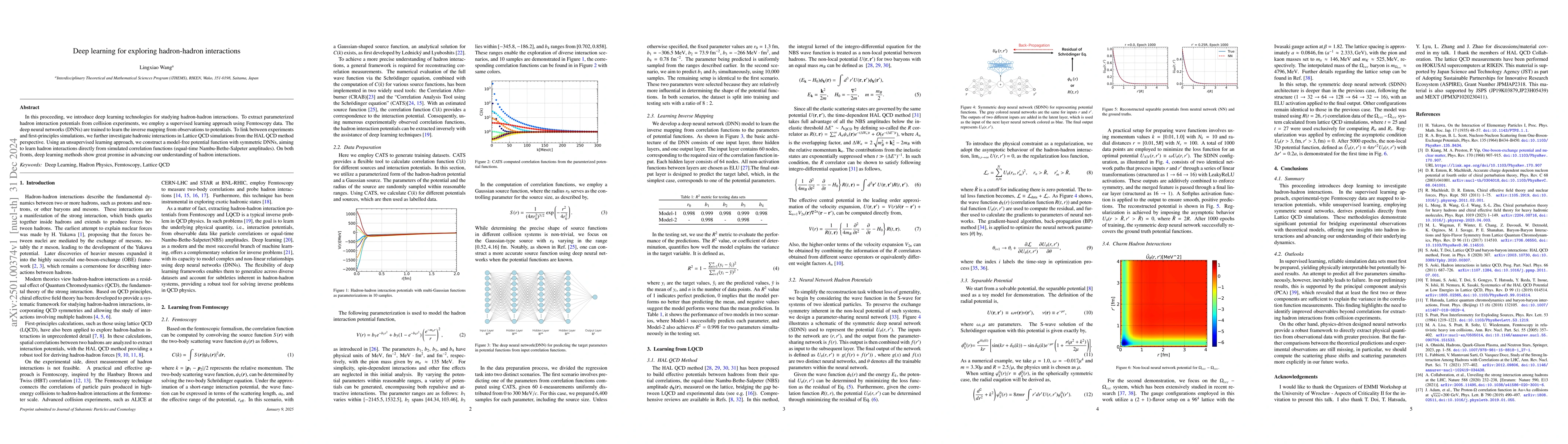 Thumbnail for Deep learning for exploring hadron-hadron interactions