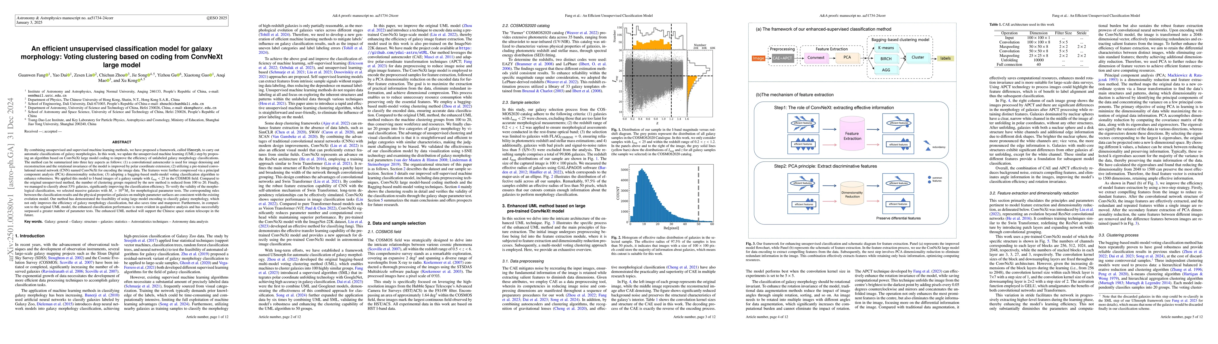 Thumbnail for An efficient unsupervised classification model for galaxy morphology:
  Voting clustering based on coding from ConvNeXt large model