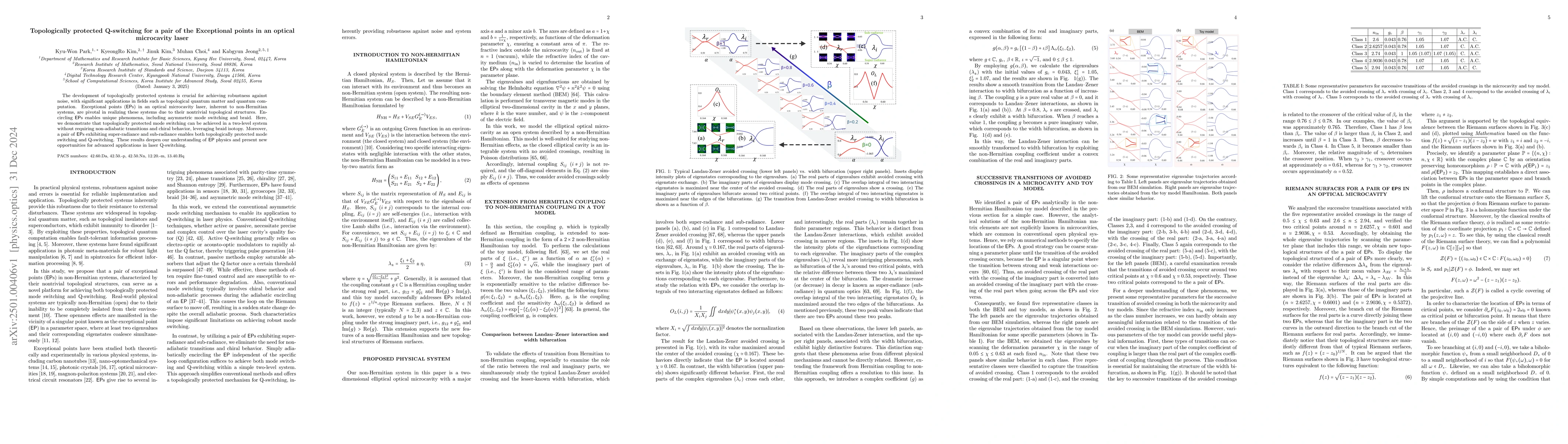 Thumbnail for Topologically protected Q-switching for a pair of the Exceptional points
  in an optical microcavity laser