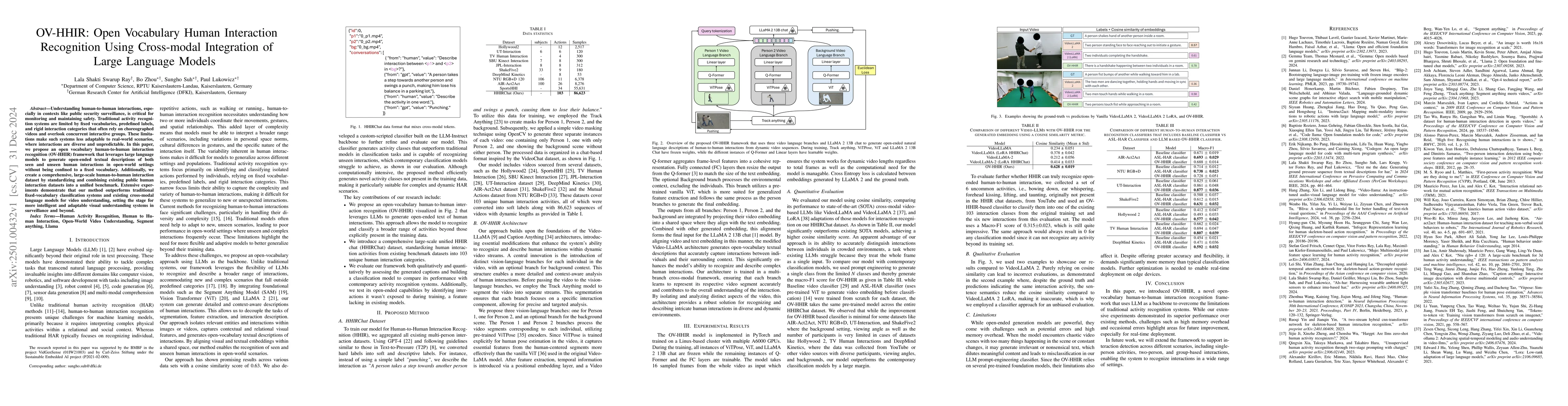 Thumbnail for OV-HHIR: Open Vocabulary Human Interaction Recognition Using Cross-modal
  Integration of Large Language Models