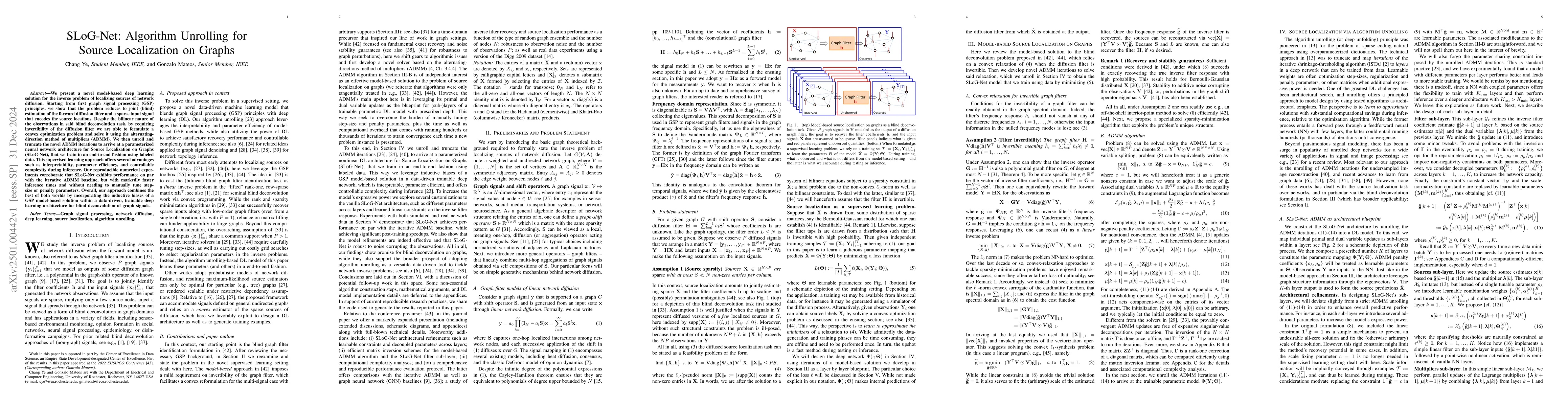 Thumbnail for SLoG-Net: Algorithm Unrolling for Source Localization on Graphs