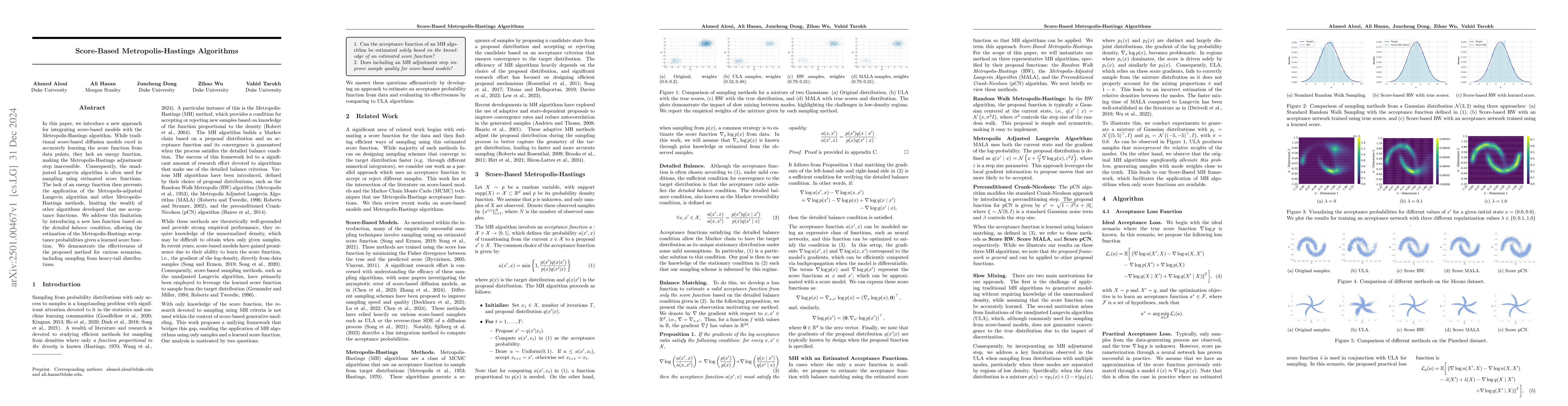 Thumbnail for Score-Based Metropolis-Hastings Algorithms