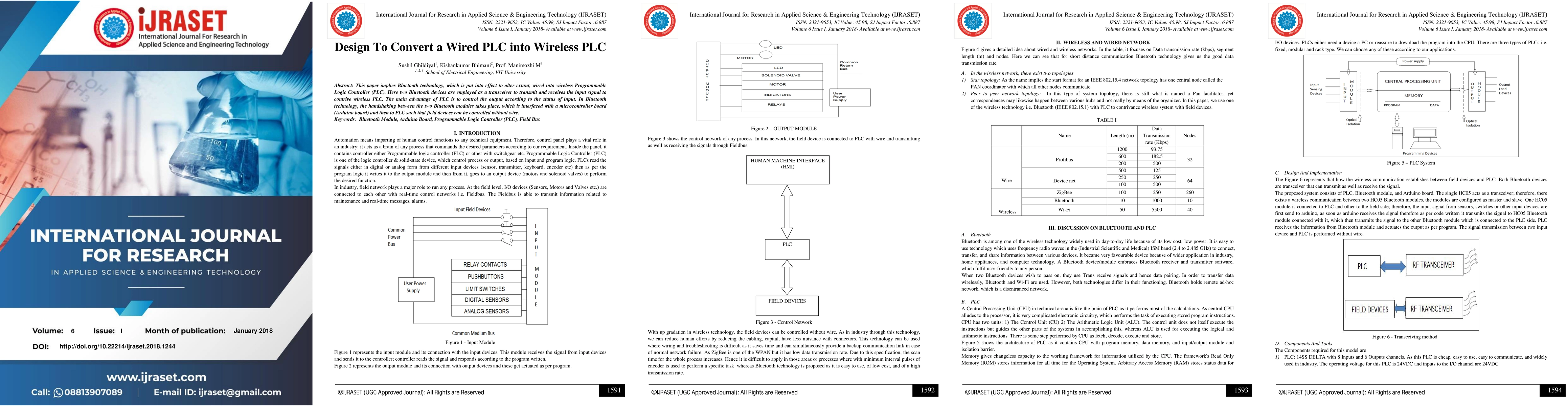 Thumbnail for Design To Convert a Wired PLC into Wireless PLC
