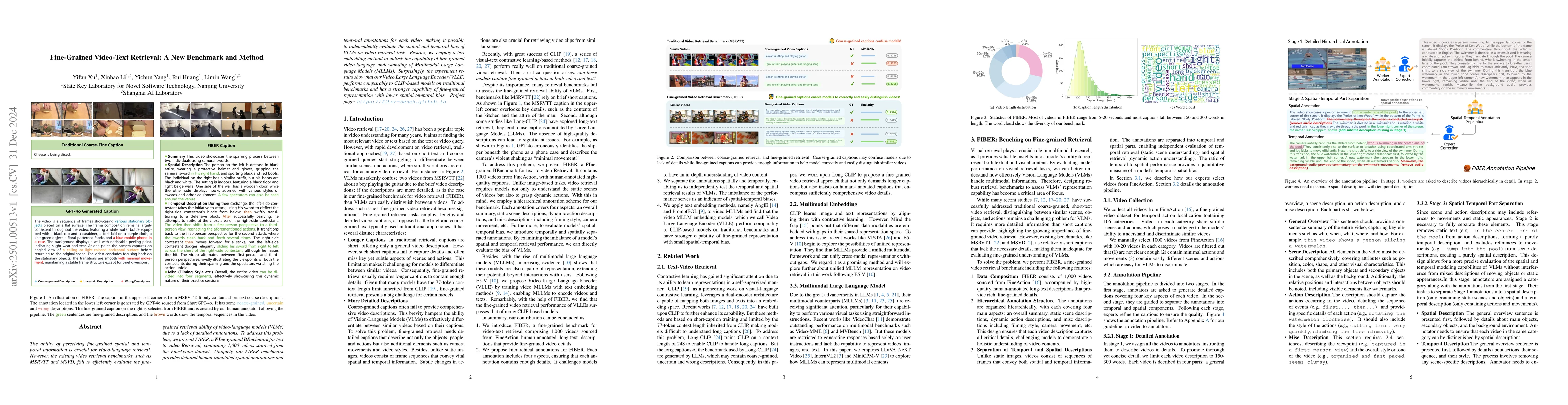 Thumbnail for Fine-grained Video-Text Retrieval: A New Benchmark and Method