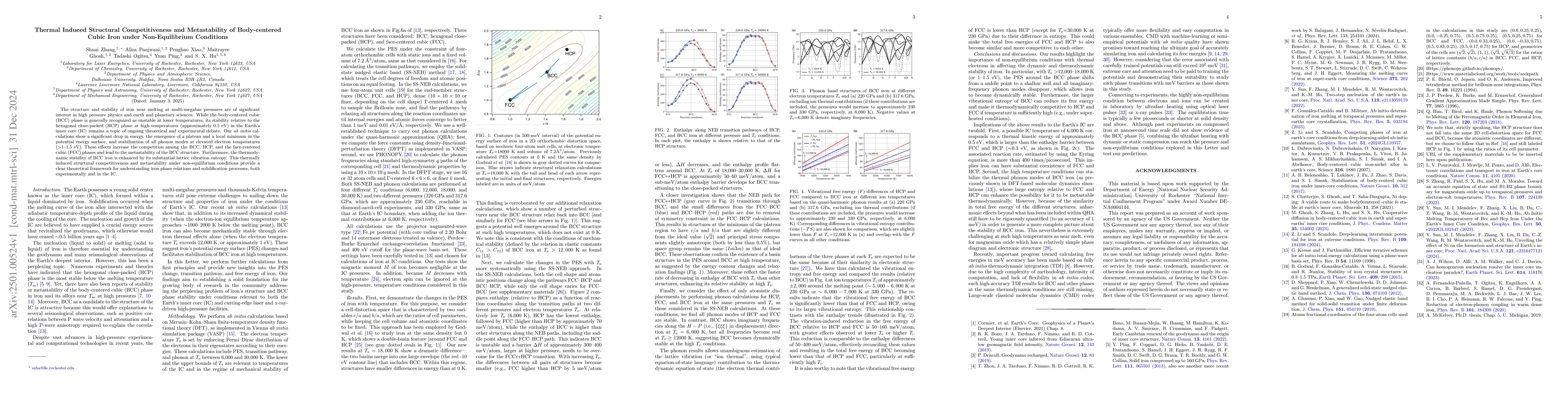 Thumbnail for Thermal Induced Structural Competitiveness and Metastability of
  Body-centered Cubic Iron under Non-Equilibrium Conditions