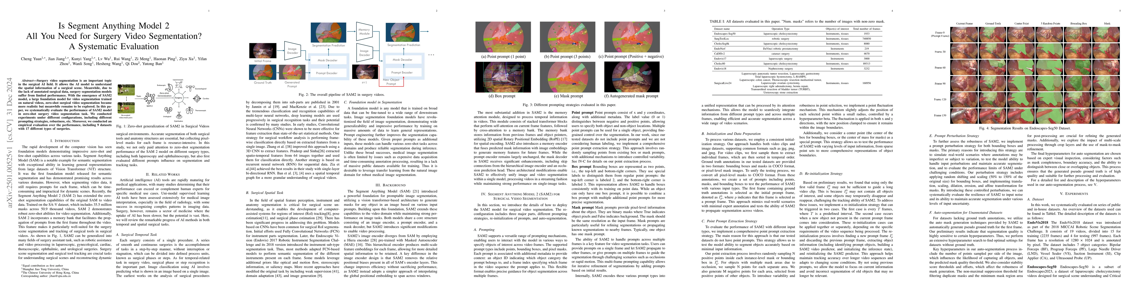 Thumbnail for Is Segment Anything Model 2 All You Need for Surgery Video Segmentation?
  A Systematic Evaluation