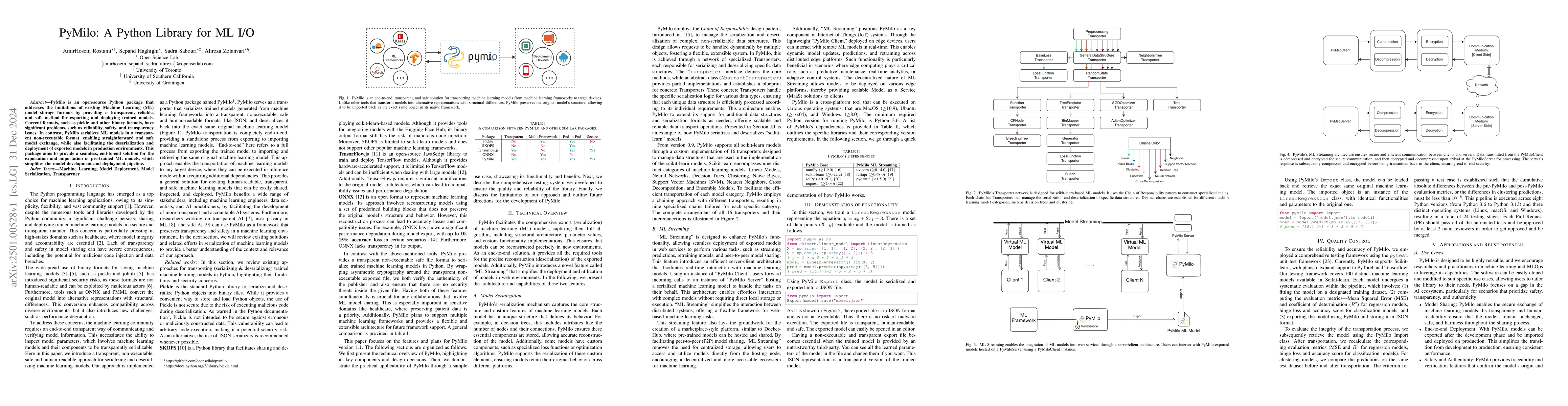 Thumbnail for PyMilo: A Python Library for ML I/O