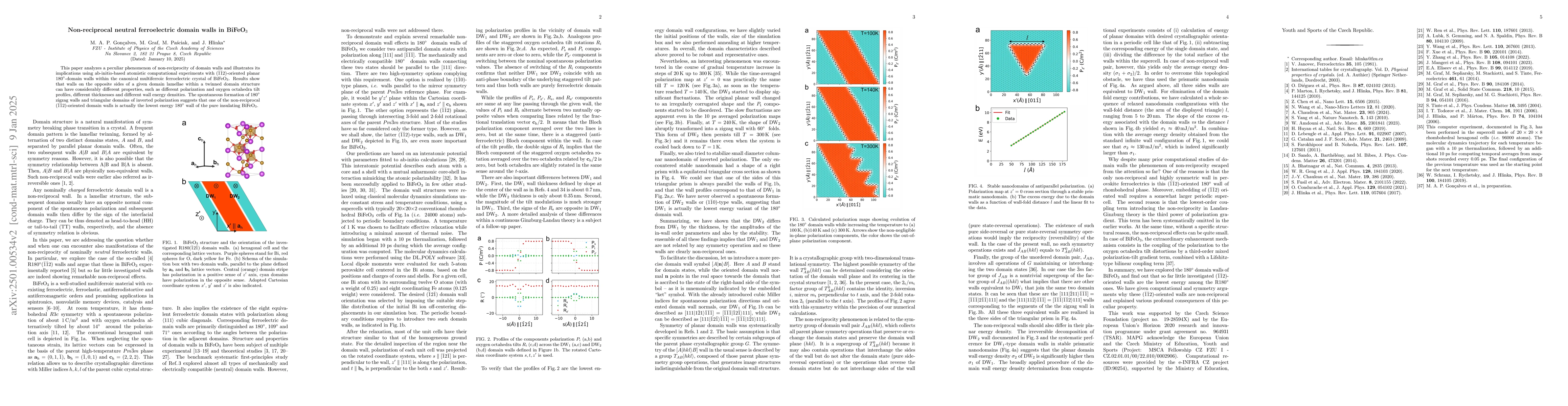 Thumbnail for Non-reciprocal neutral ferroelectric domain walls in BiFeO3
