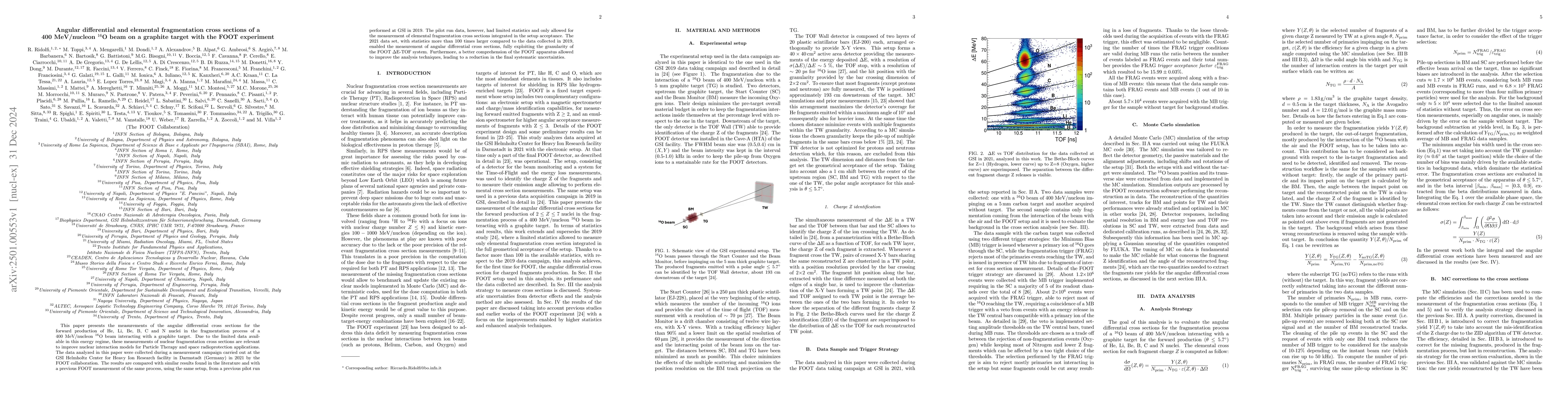 Thumbnail for Angular differential and elemental fragmentation cross sections of a
  $400\,\text{MeV/nucleon}$ $^{16}\text{O}$ beam on a graphite target with the
  FOOT experiment