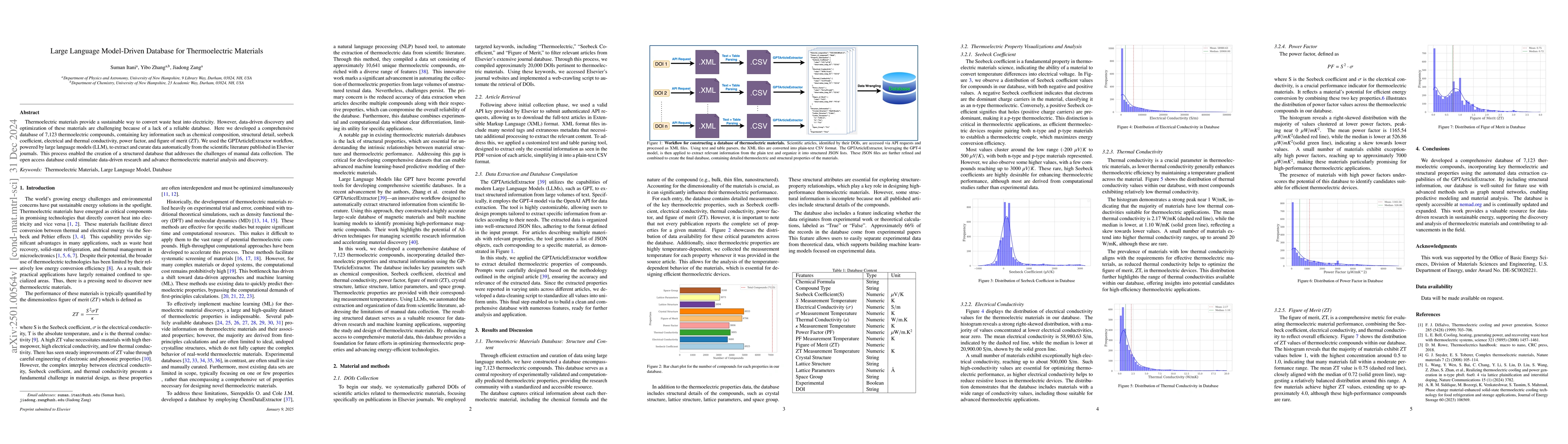 Thumbnail for Large Language Model-Driven Database for Thermoelectric Materials
