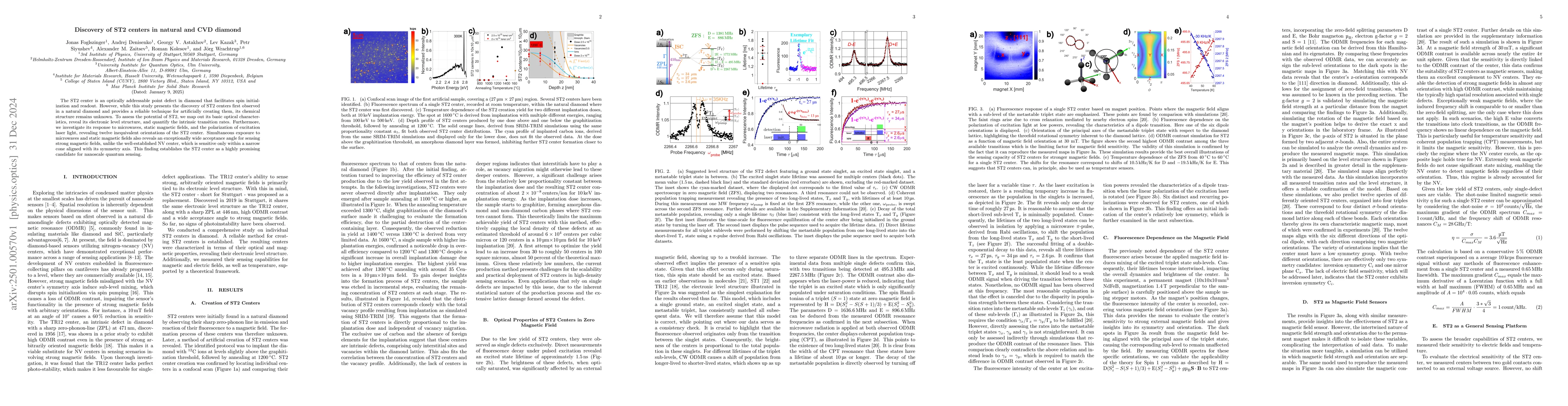 Thumbnail for Discovery of ST2 centers in natural and CVD diamond