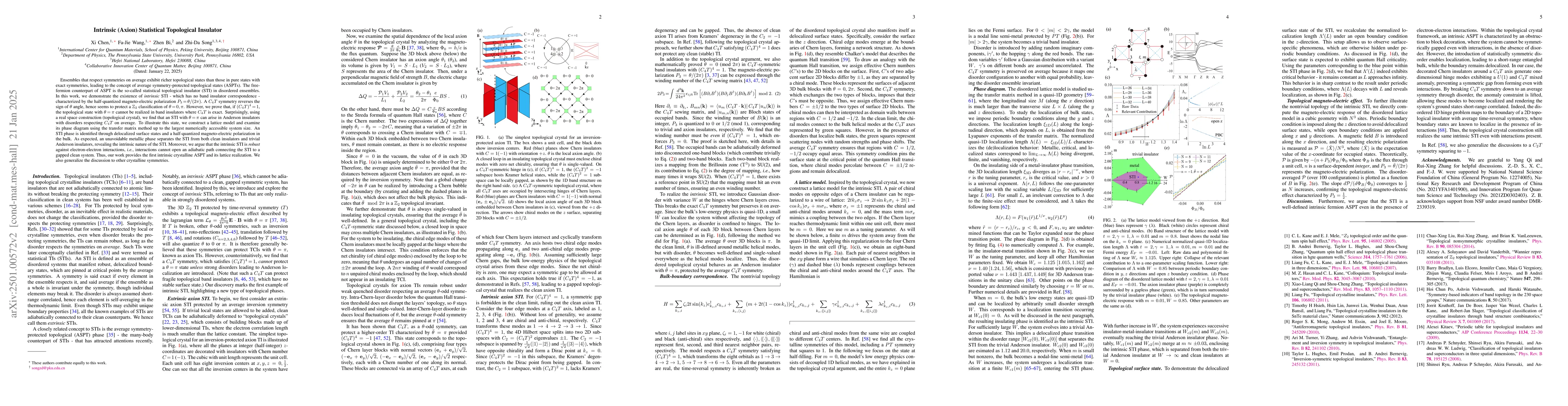 Thumbnail for Intrinsic (Axion) Statistical Topological Insulator