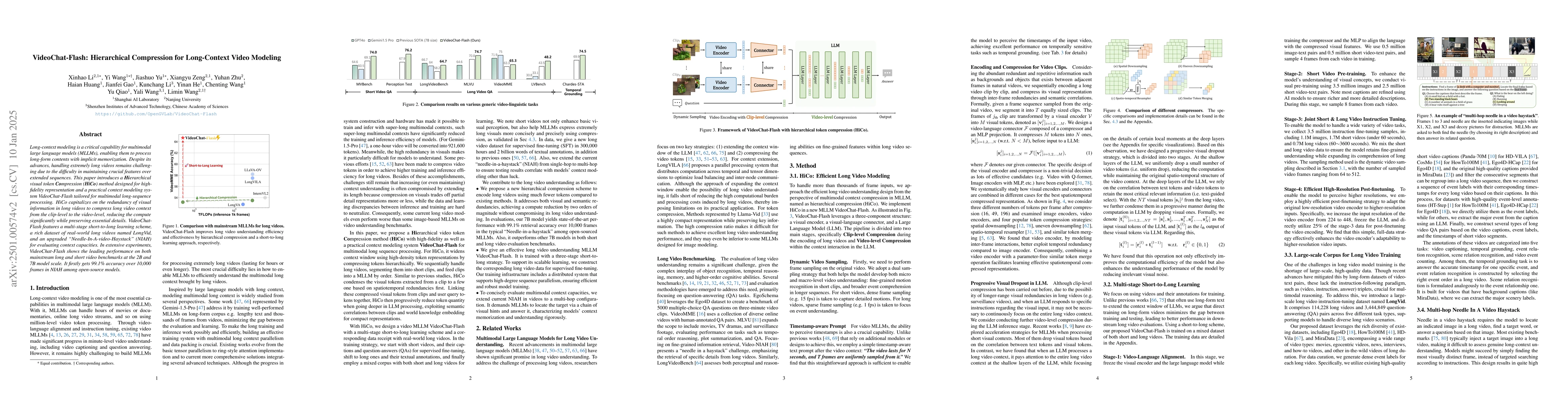Thumbnail for VideoChat-Flash: Hierarchical Compression for Long-Context Video
  Modeling