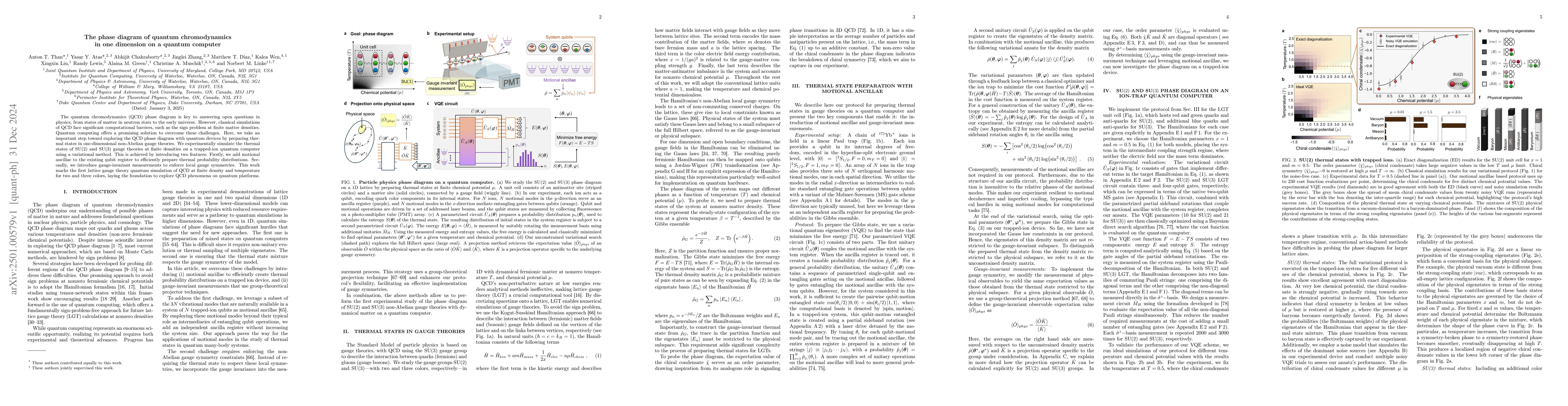 Thumbnail for The phase diagram of quantum chromodynamics in one dimension on a
  quantum computer