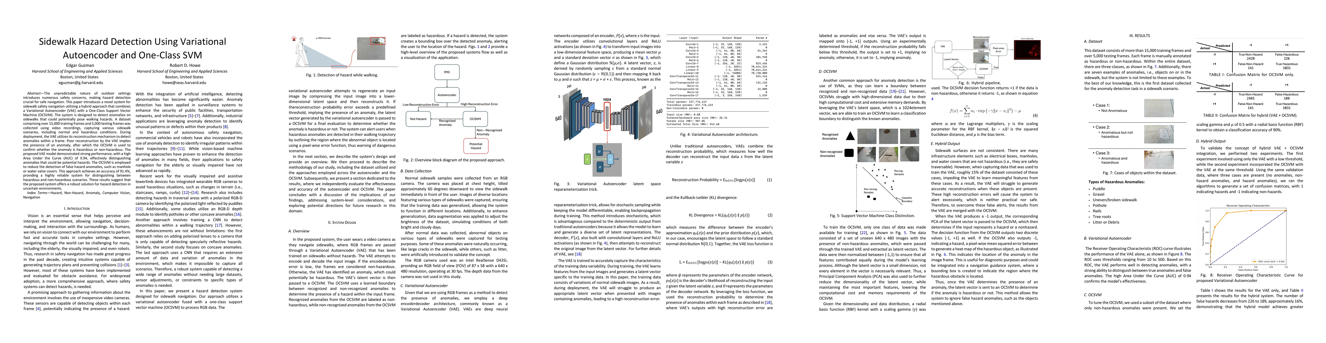 Thumbnail for Sidewalk Hazard Detection Using Variational Autoencoder and One-Class
  SVM