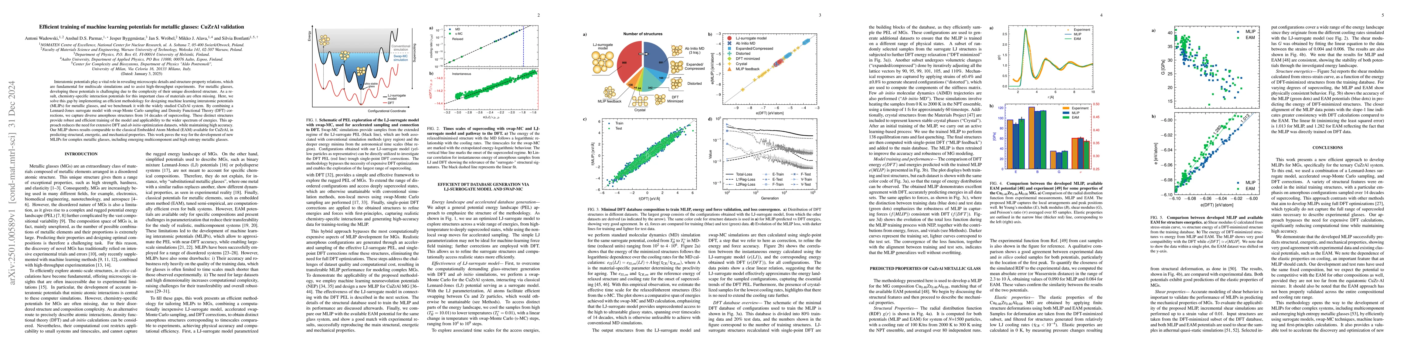 Thumbnail for Efficient training of machine learning potentials for metallic glasses:
  CuZrAl validation