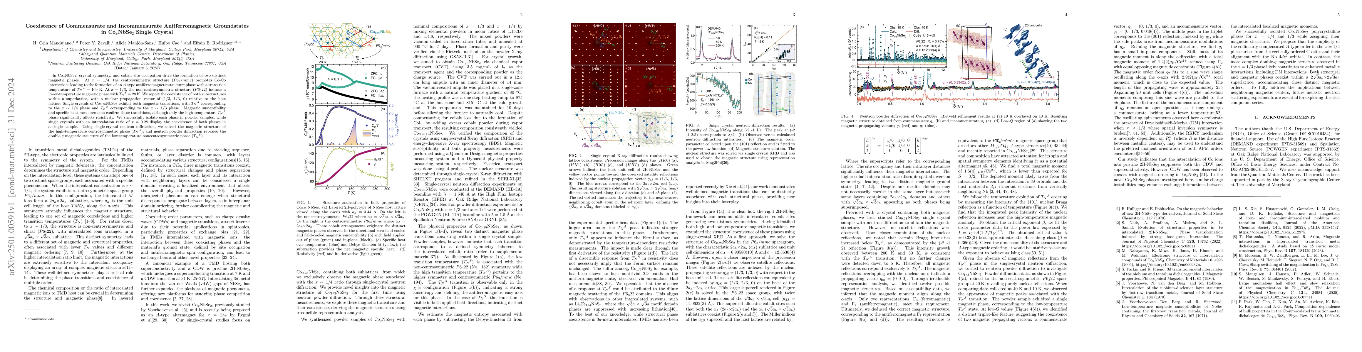 Thumbnail for Coexistence of Commensurate and Incommensurate Antiferromagnetic
  Groundstates in Co$_x$NbSe$_2$ Single Crystal