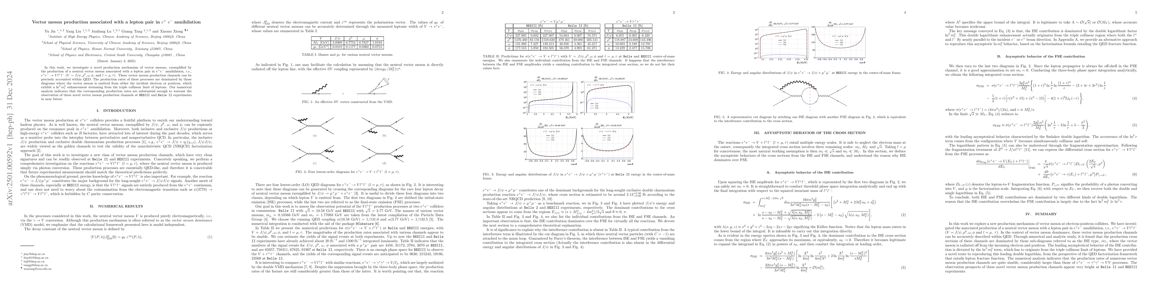 Thumbnail for Vector meson production associated with a lepton pair in $e^+$ $e^-$
  annihilation