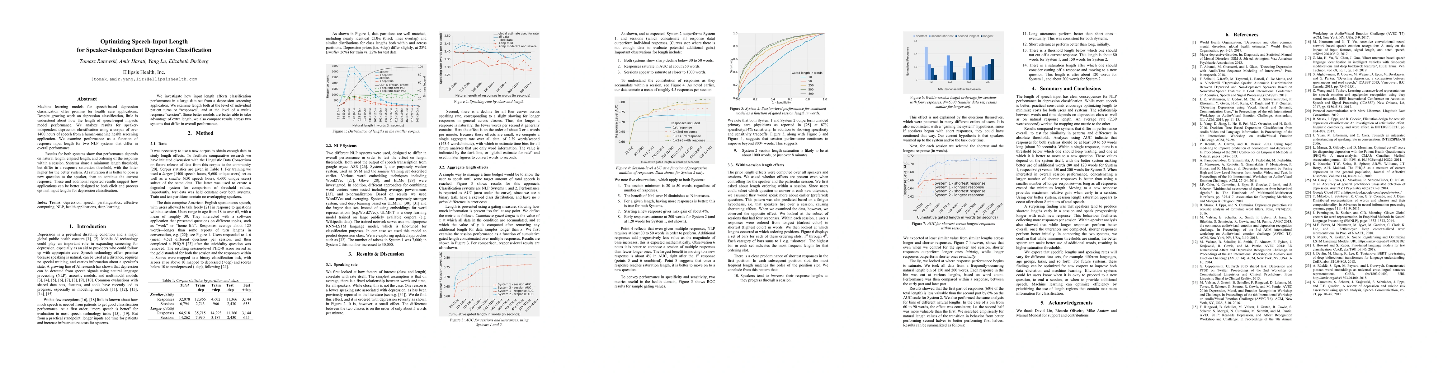 Thumbnail for Optimizing Speech-Input Length for Speaker-Independent Depression
  Classification