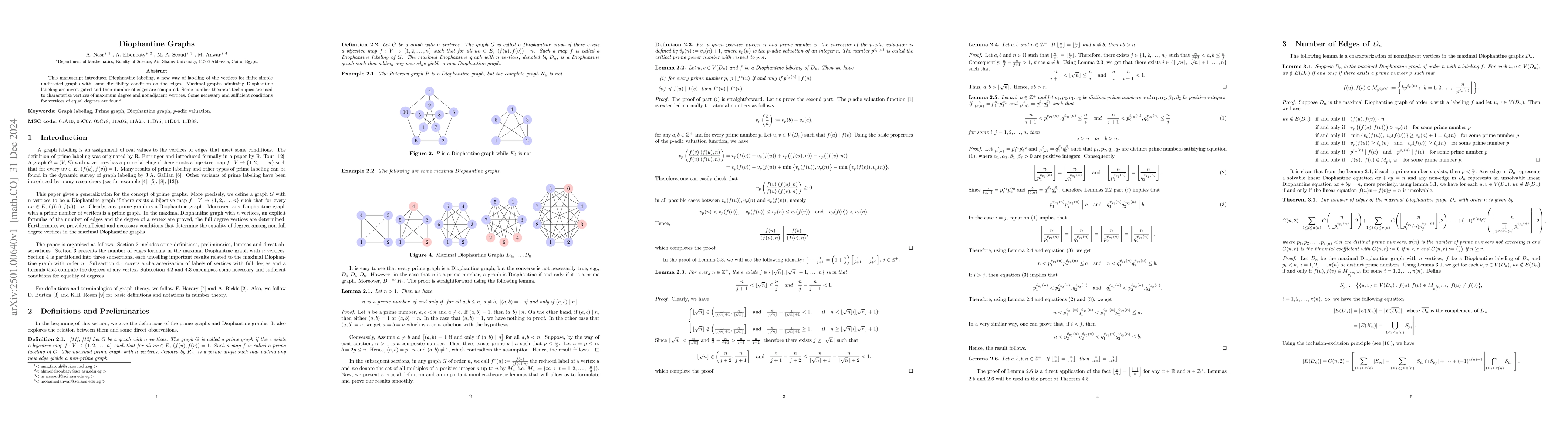 Thumbnail for Diophantine Graphs