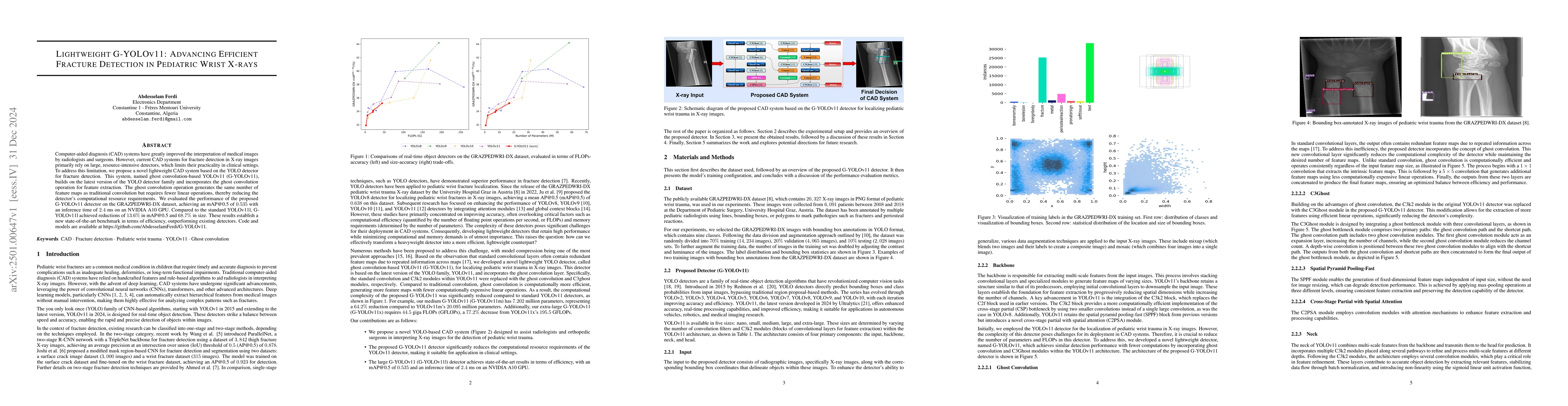 Thumbnail for Lightweight G-YOLOv11: Advancing Efficient Fracture Detection in
  Pediatric Wrist X-rays