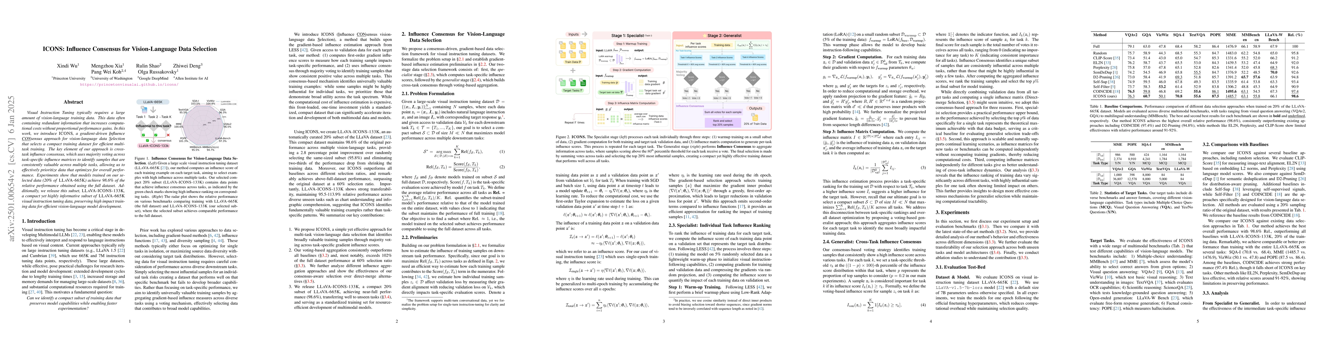 Thumbnail for ICONS: Influence Consensus for Vision-Language Data Selection