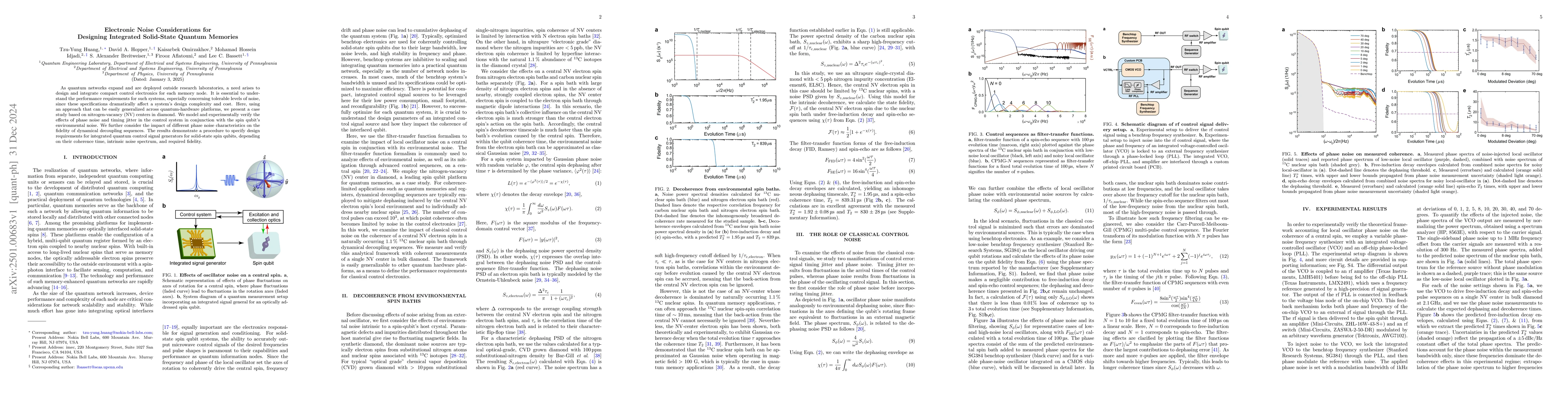 Thumbnail for Electronic Noise Considerations for Designing Integrated Solid-State
  Quantum Memories