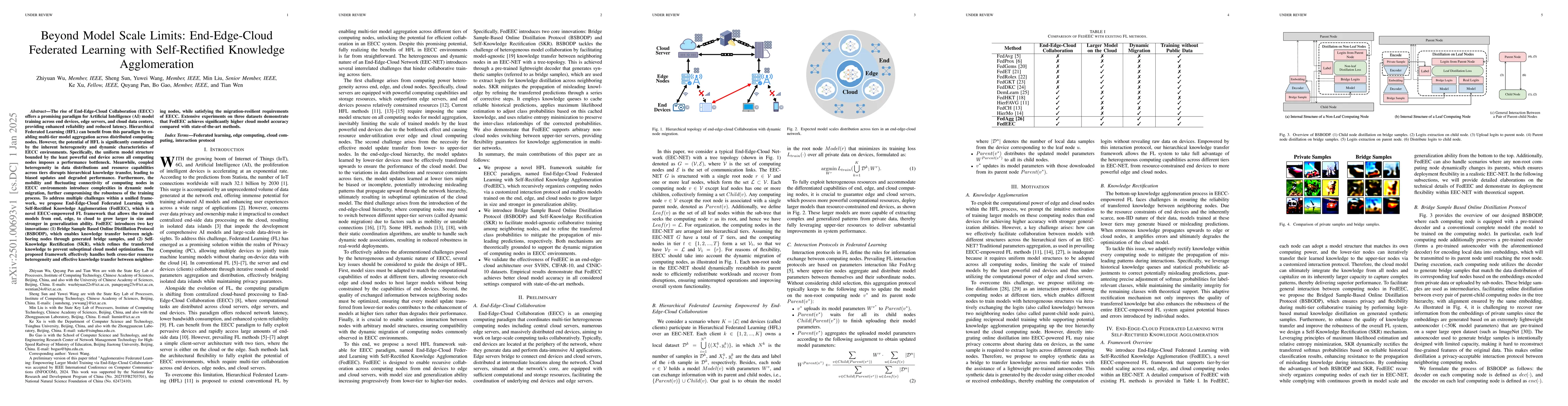 Thumbnail for Beyond Model Scale Limits: End-Edge-Cloud Federated Learning with
  Self-Rectified Knowledge Agglomeration