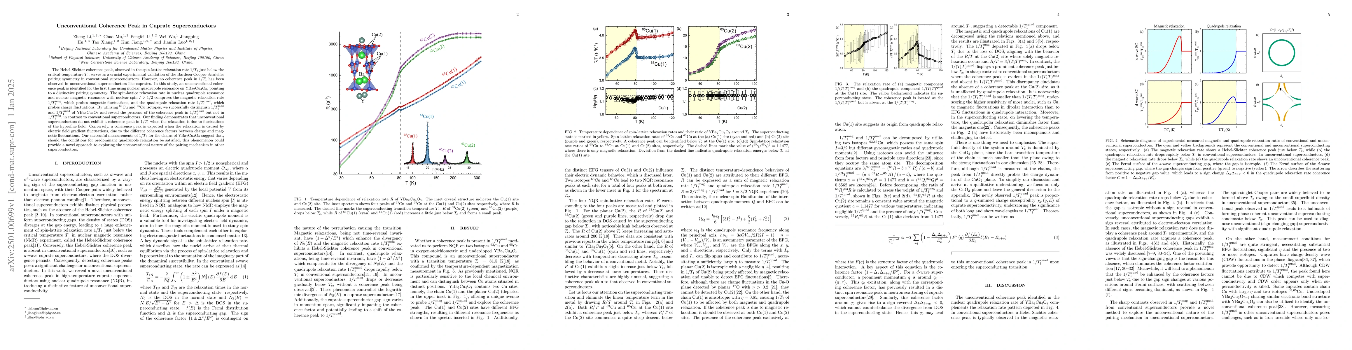 Thumbnail for Unconventional Coherence Peak in Cuprate Superconductors