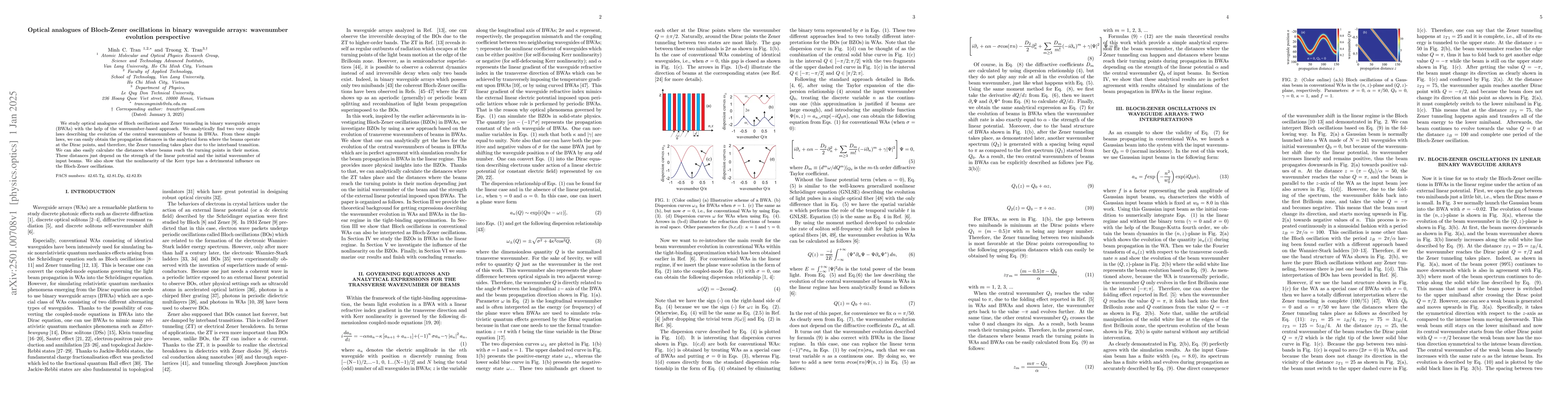 Thumbnail for Optical analogues of Bloch-Zener oscillations in binary waveguide
  arrays: wavenumber evolution perspective