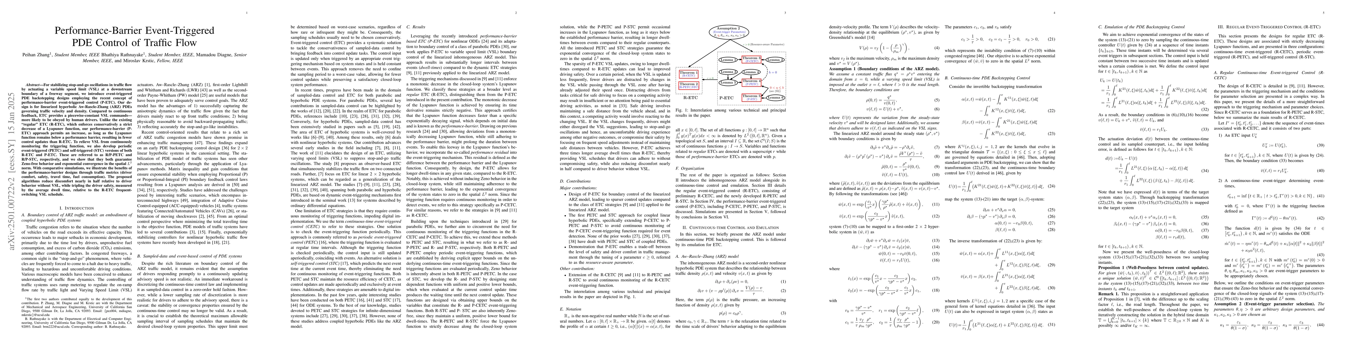 Thumbnail for Performance-Barrier Event-Triggered PDE Control of Traffic Flow