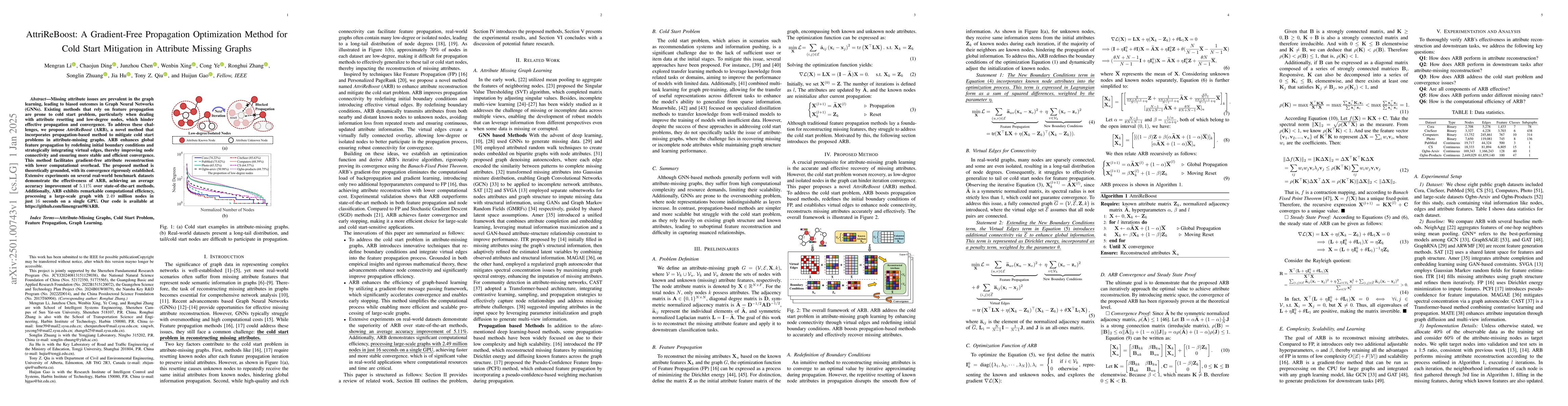 Thumbnail for AttriReBoost: A Gradient-Free Propagation Optimization Method for Cold
  Start Mitigation in Attribute Missing Graphs