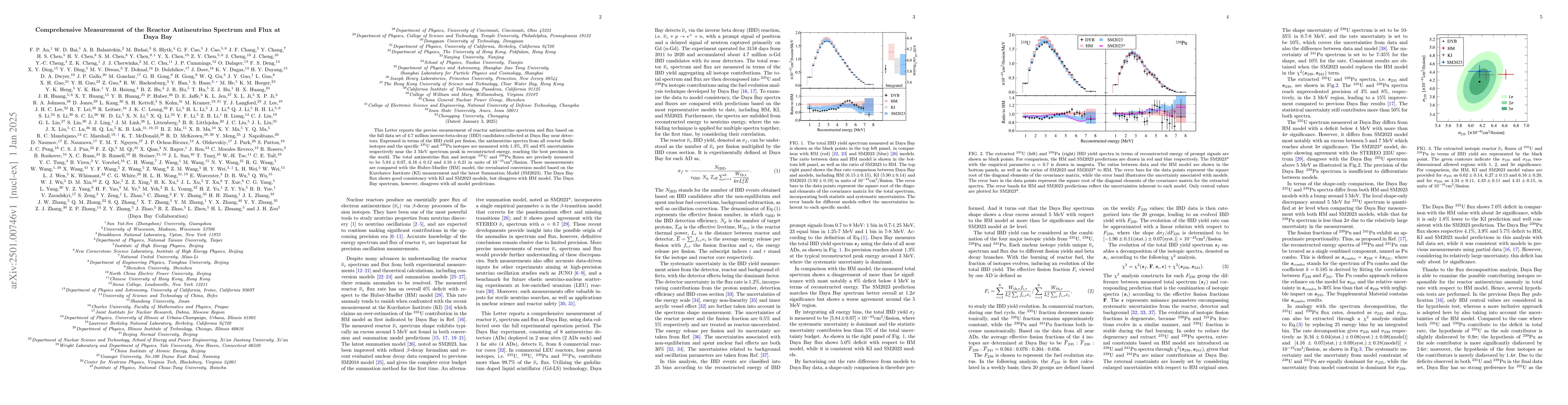Thumbnail for Comprehensive Measurement of the Reactor Antineutrino Spectrum and Flux
  at Daya Bay