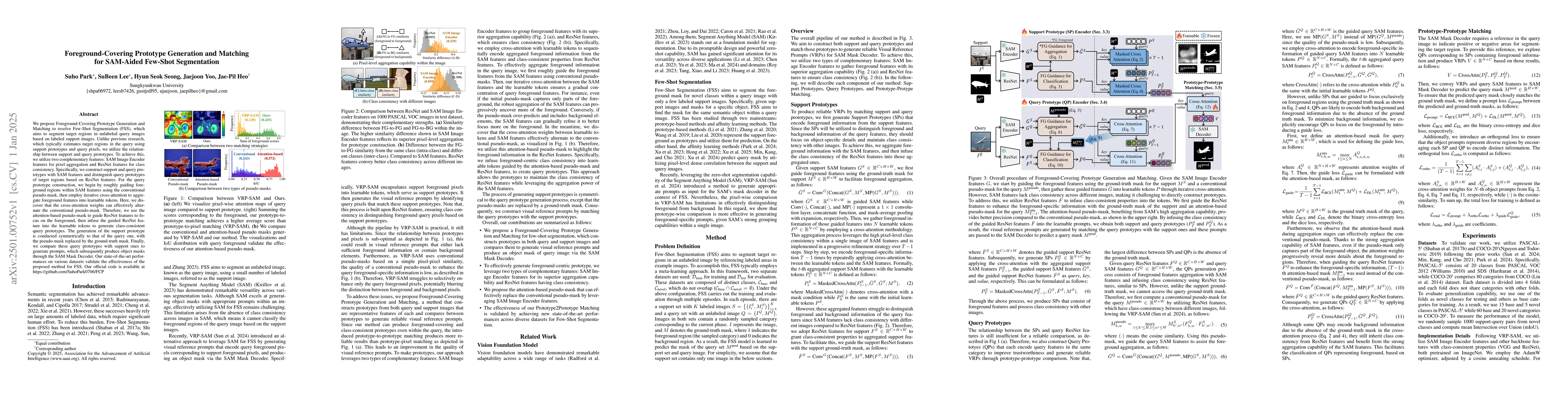 Thumbnail for Foreground-Covering Prototype Generation and Matching for SAM-Aided
  Few-Shot Segmentation