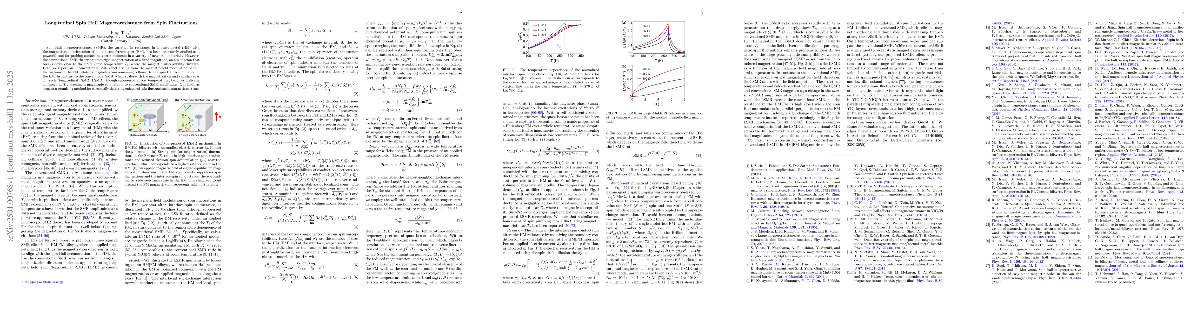 Thumbnail for Longitudinal Spin Hall Magnetoresistance from Spin Fluctuations