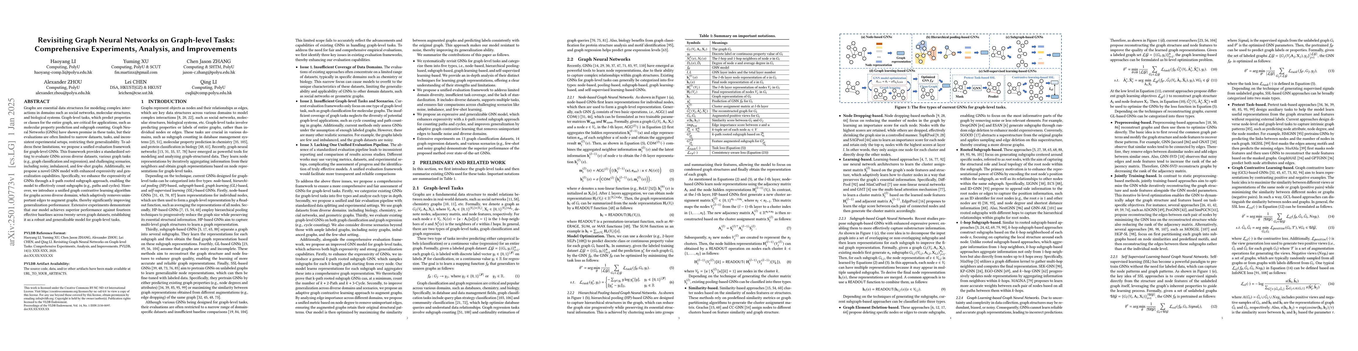 Thumbnail for Revisiting Graph Neural Networks on Graph-level Tasks: Comprehensive
  Experiments, Analysis, and Improvements