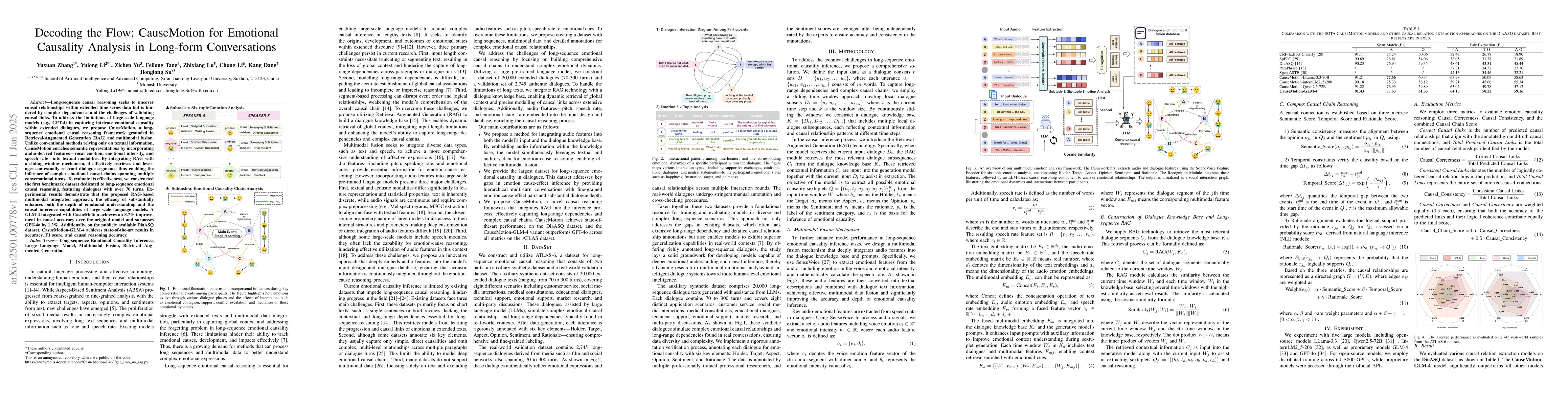Thumbnail for Decoding the Flow: CauseMotion for Emotional Causality Analysis in
  Long-form Conversations