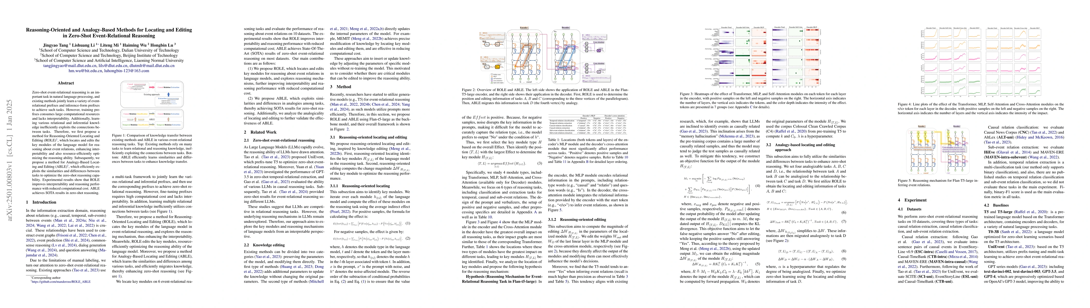 Thumbnail for Reasoning-Oriented and Analogy-Based Methods for Locating and Editing in
  Zero-Shot Event-Relational Reasoning
