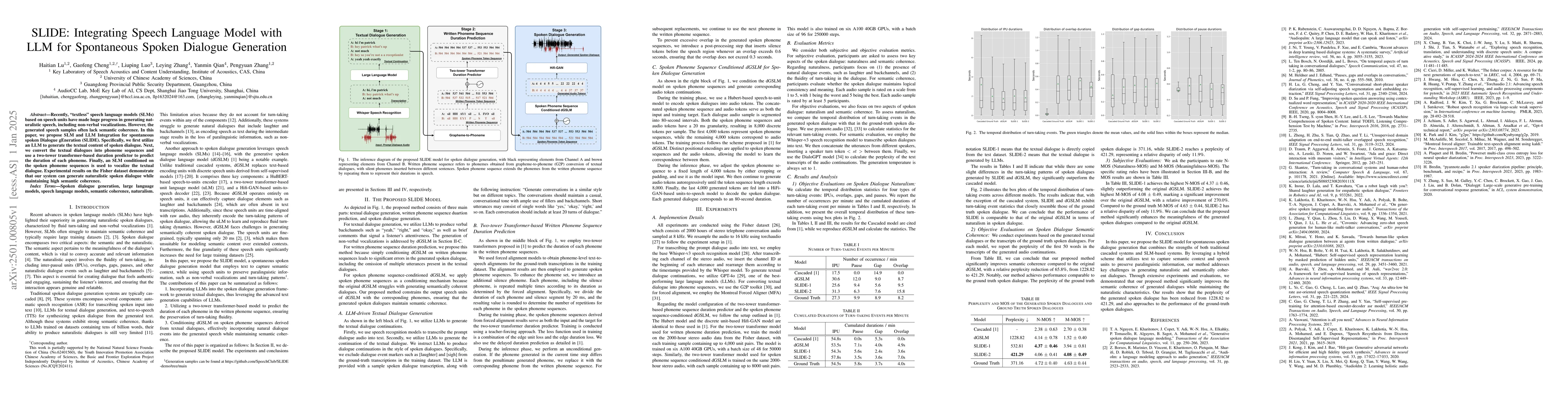 Thumbnail for SLIDE: Integrating Speech Language Model with LLM for Spontaneous Spoken
  Dialogue Generation