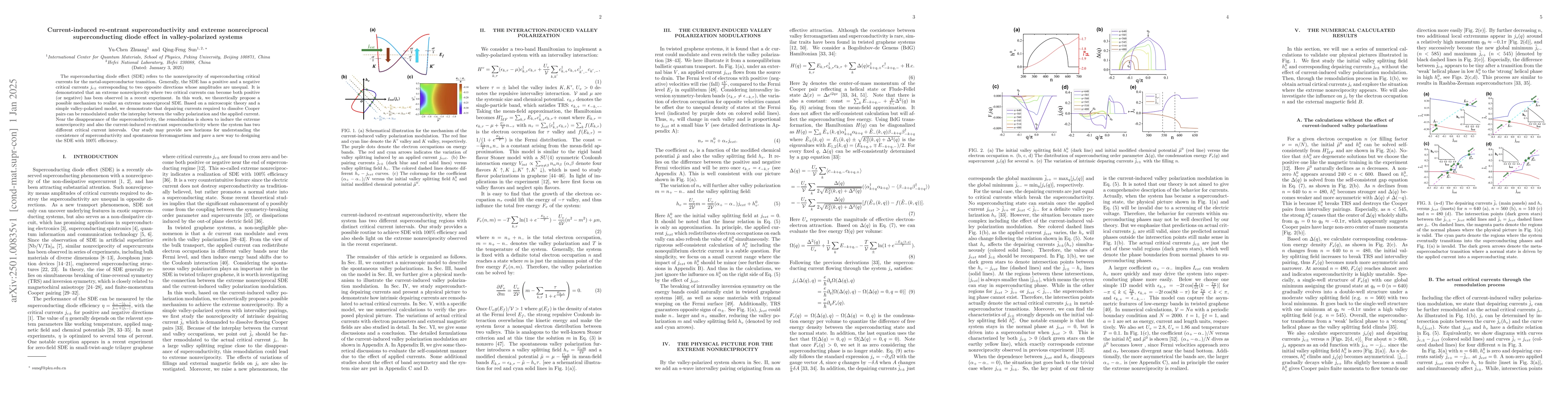 Thumbnail for Current-induced re-entrant superconductivity and extreme nonreciprocal
  superconducting diode effect in valley-polarized systems