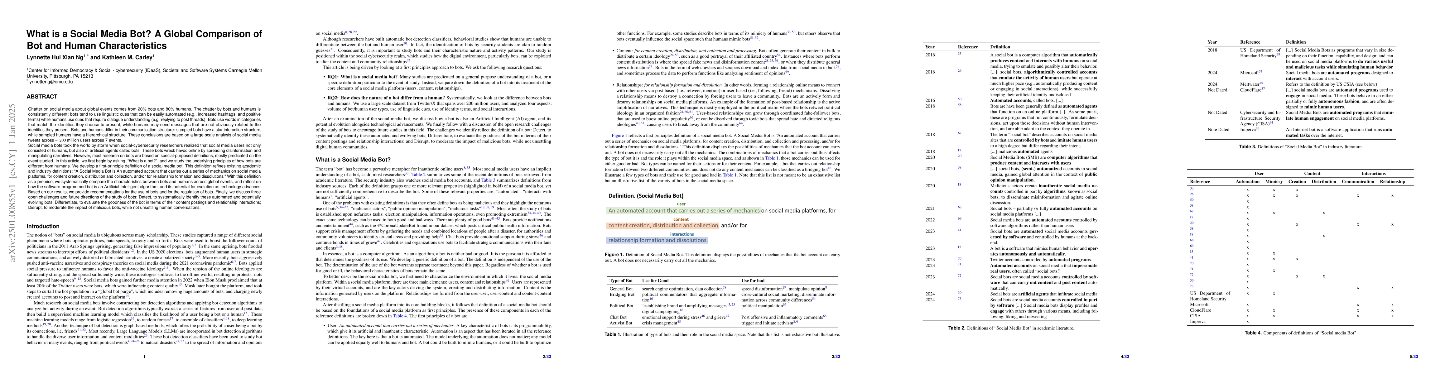 Thumbnail for What is a Social Media Bot? A Global Comparison of Bot and Human
  Characteristics