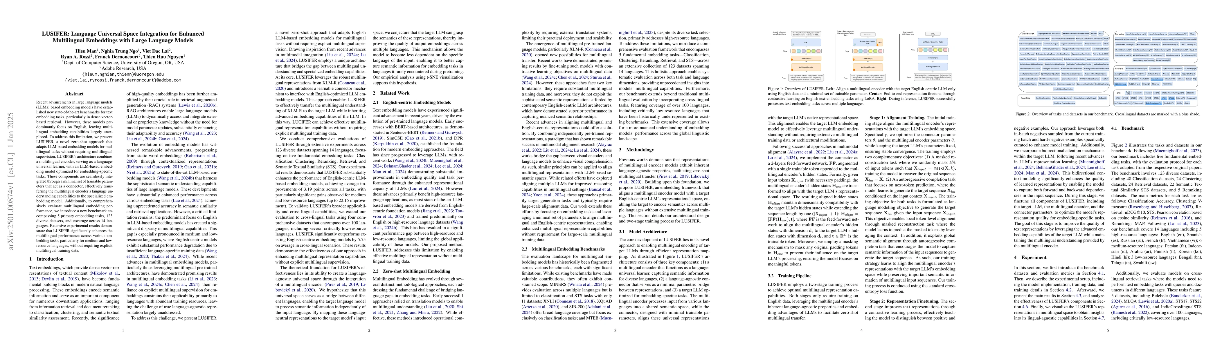 Thumbnail for LUSIFER: Language Universal Space Integration for Enhanced Multilingual
  Embeddings with Large Language Models