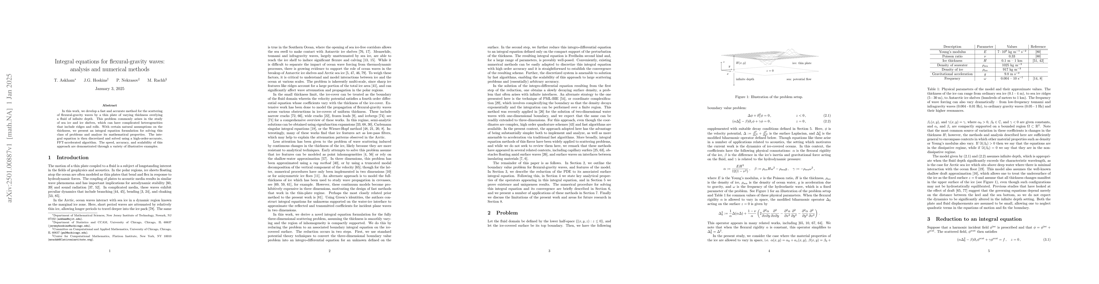 Thumbnail for Integral equations for flexural-gravity waves: analysis and numerical
  methods