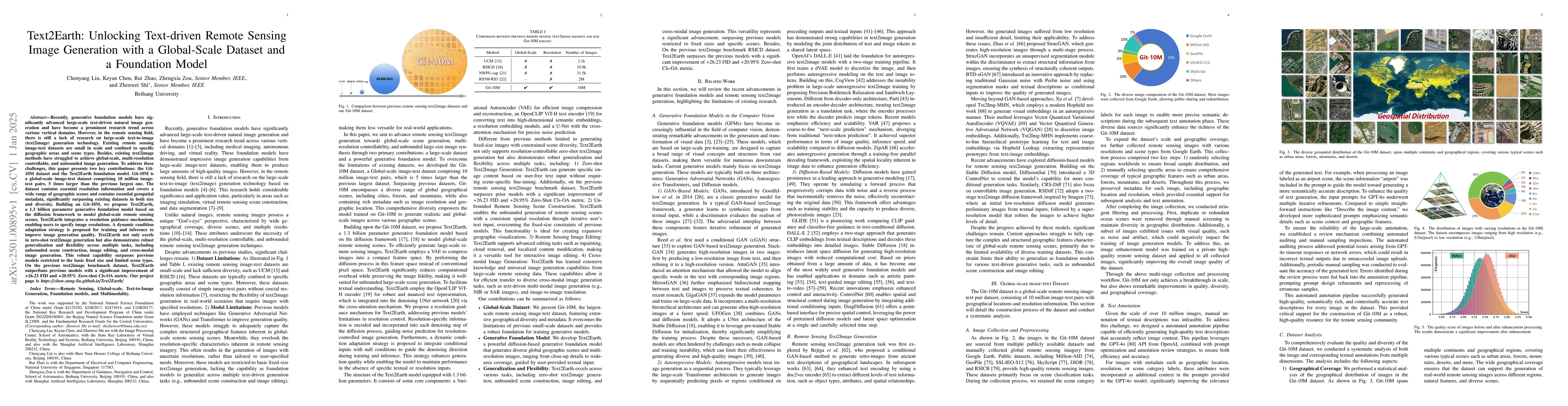 Thumbnail for Text2Earth: Unlocking Text-driven Remote Sensing Image Generation with a
  Global-Scale Dataset and a Foundation Model