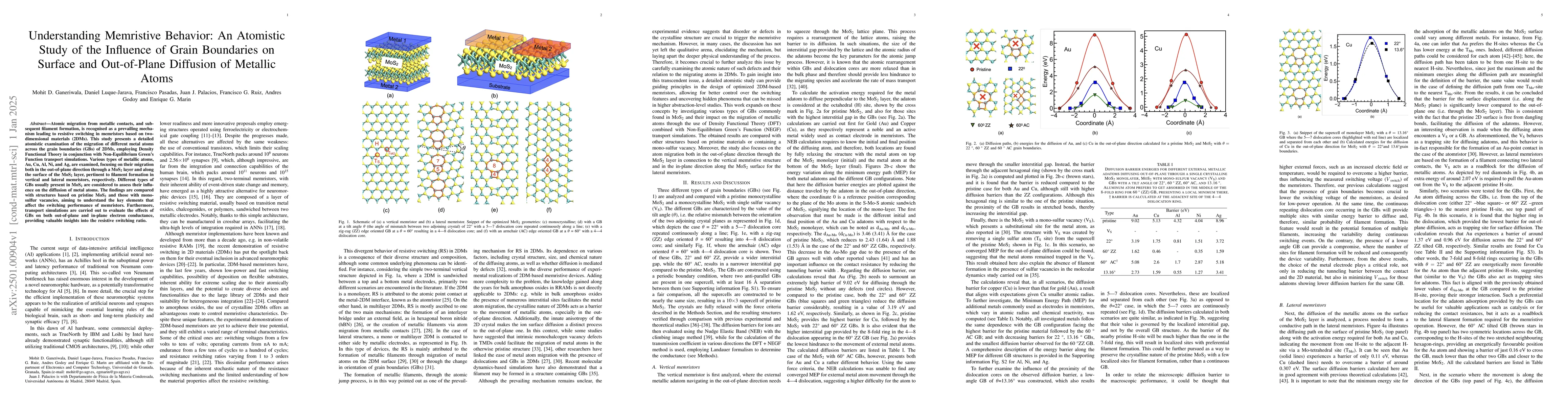 Thumbnail for Understanding Memristive Behavior: An Atomistic Study of the Influence
  of Grain Boundaries on Surface and Out-of-Plane Diffusion of Metallic Atoms