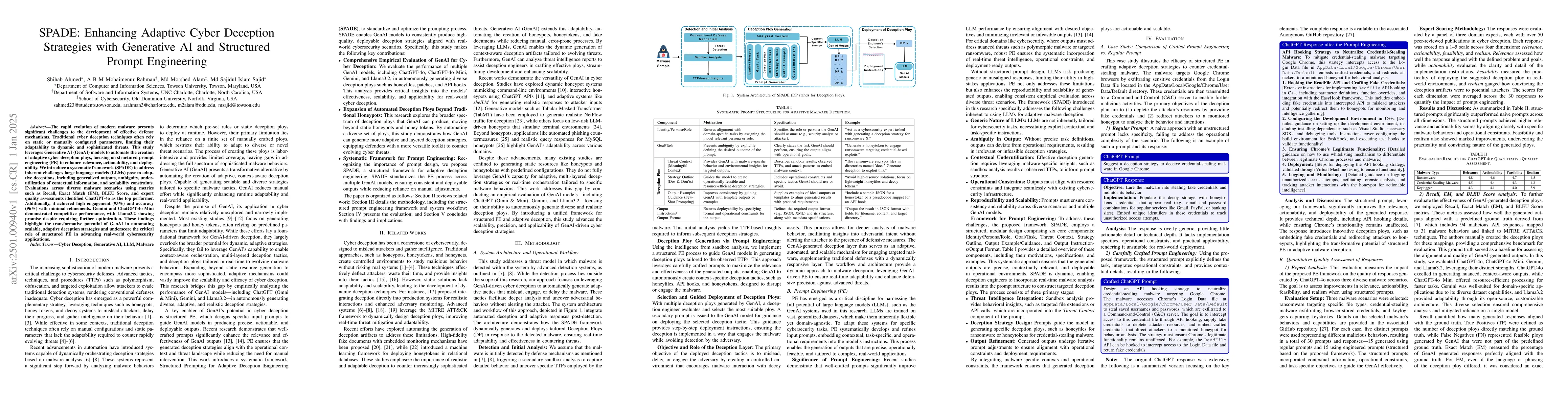 Thumbnail for SPADE: Enhancing Adaptive Cyber Deception Strategies with Generative AI
  and Structured Prompt Engineering