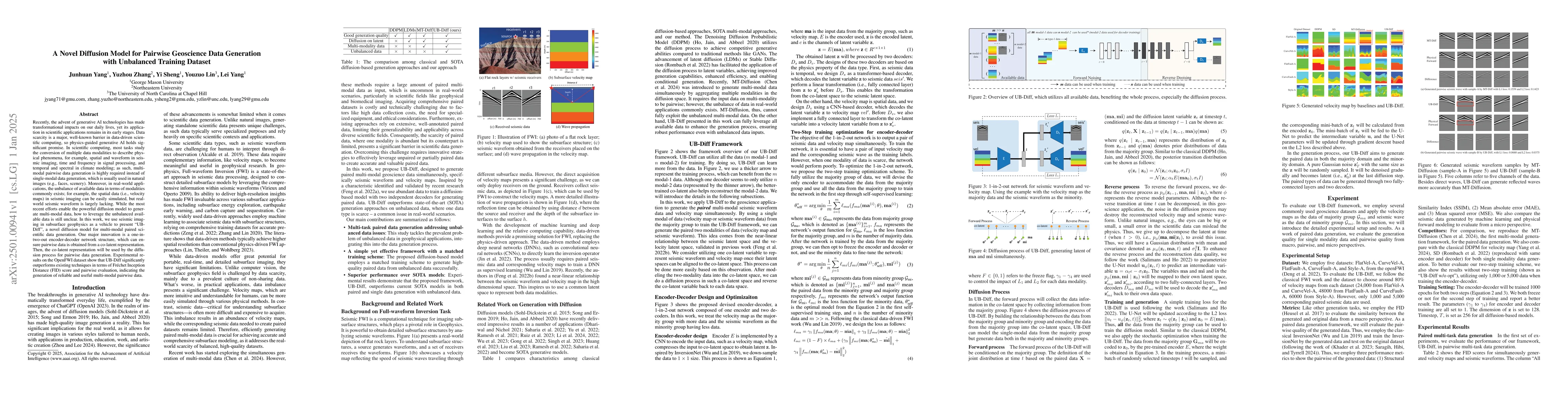 Thumbnail for A Novel Diffusion Model for Pairwise Geoscience Data Generation with
  Unbalanced Training Dataset